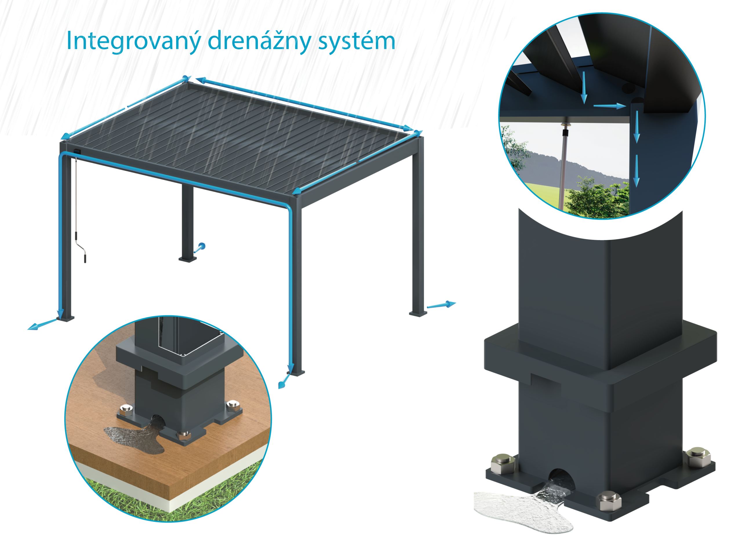 Bioklimatická pergola, hliníková 3 x 4 m, montovaná na stěnu - Obrázek 2