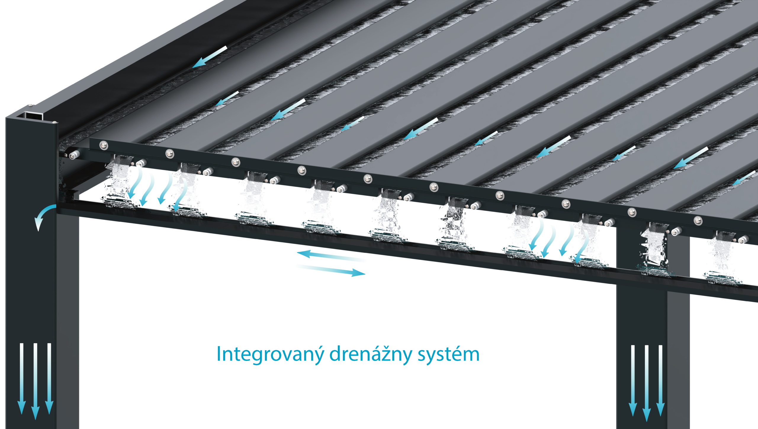 Bioklimatická pergola, hliníková 3 x 4 m, montovaná na stěnu - Obrázek 4