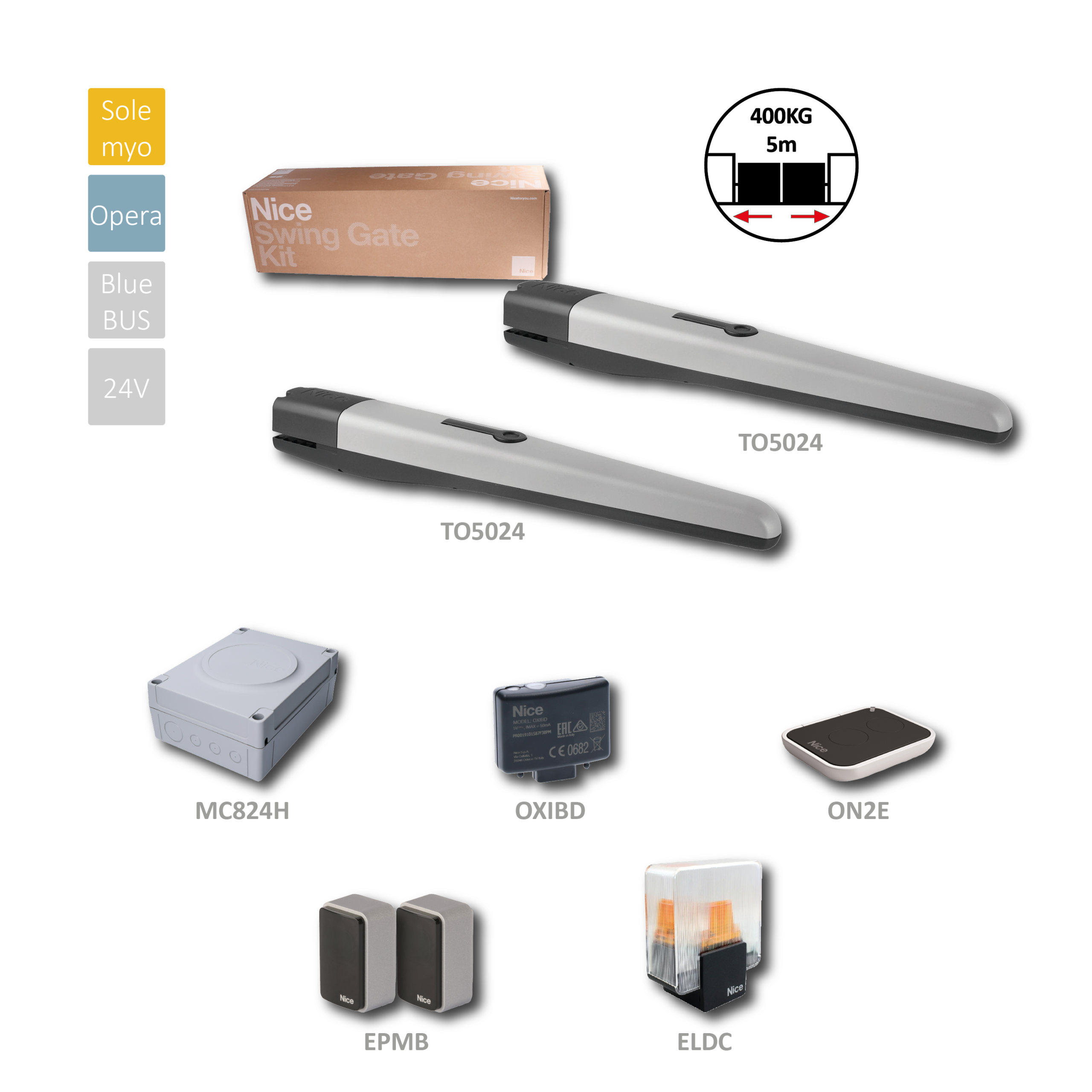 TO5024 sada pro dvoukřídlovou bránu do 5m/křídlo