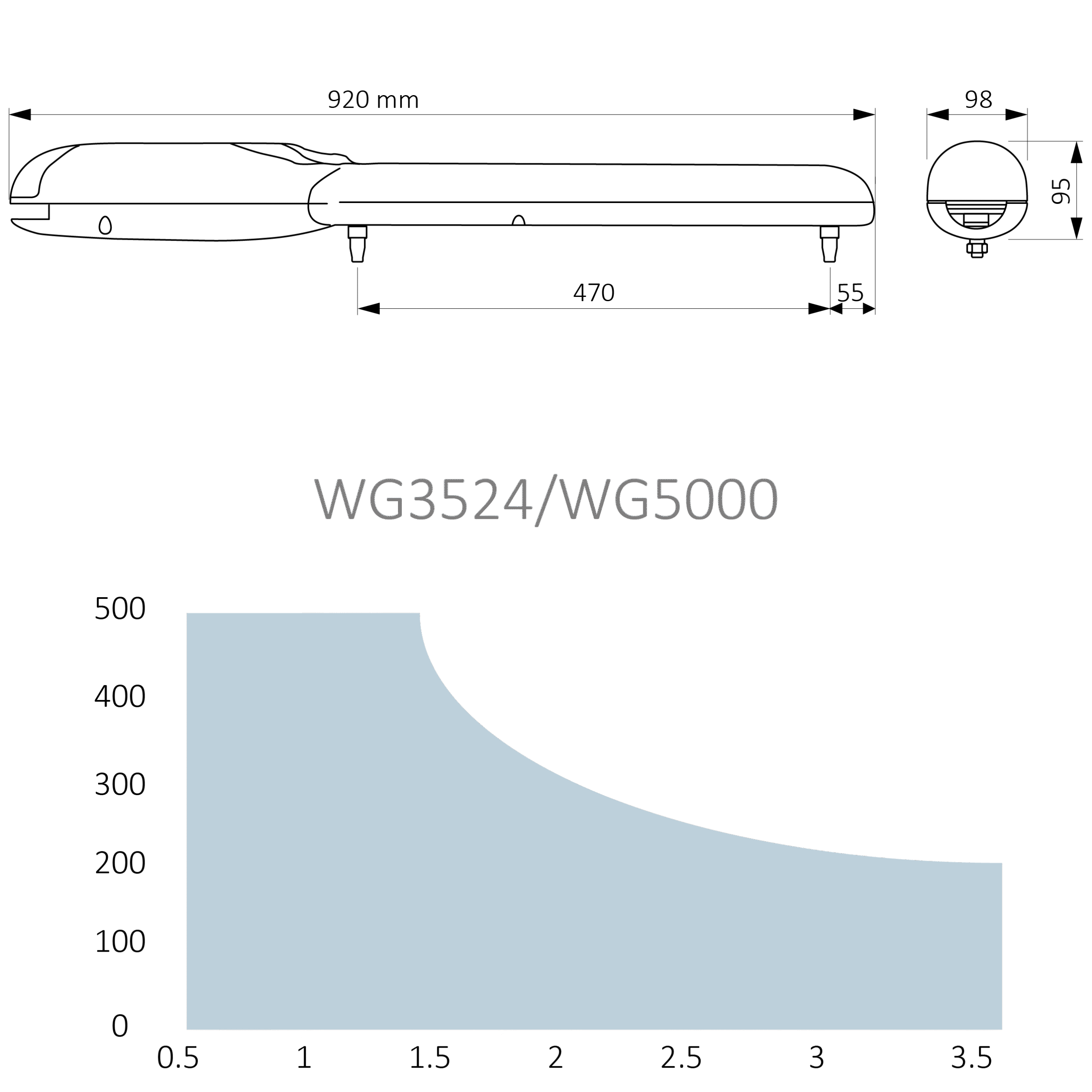 WINGO pohon pro křídlovou bránu do 3,5m/křídlo - Obrázek 3